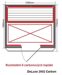 Infrasauna HEALTHLAND DeLuxe 2002 Carbon